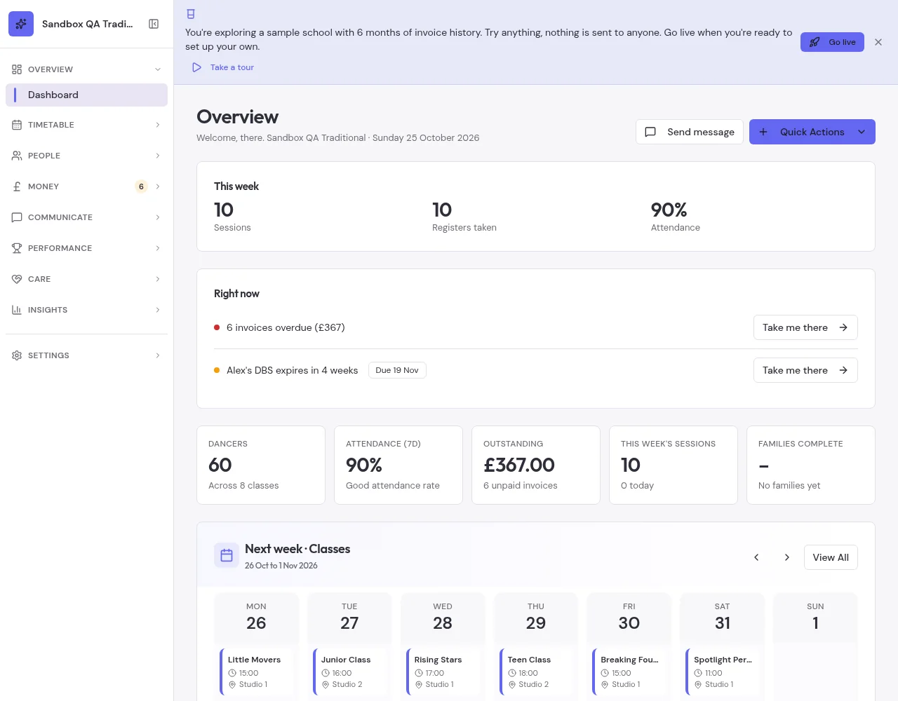 Real sample-school overview with Right now, totals and weekly classes